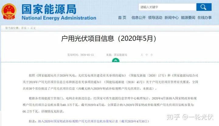 為什么網(wǎng)上有說光伏是騙人的？看別人用4年的收益事實(shí)來說話