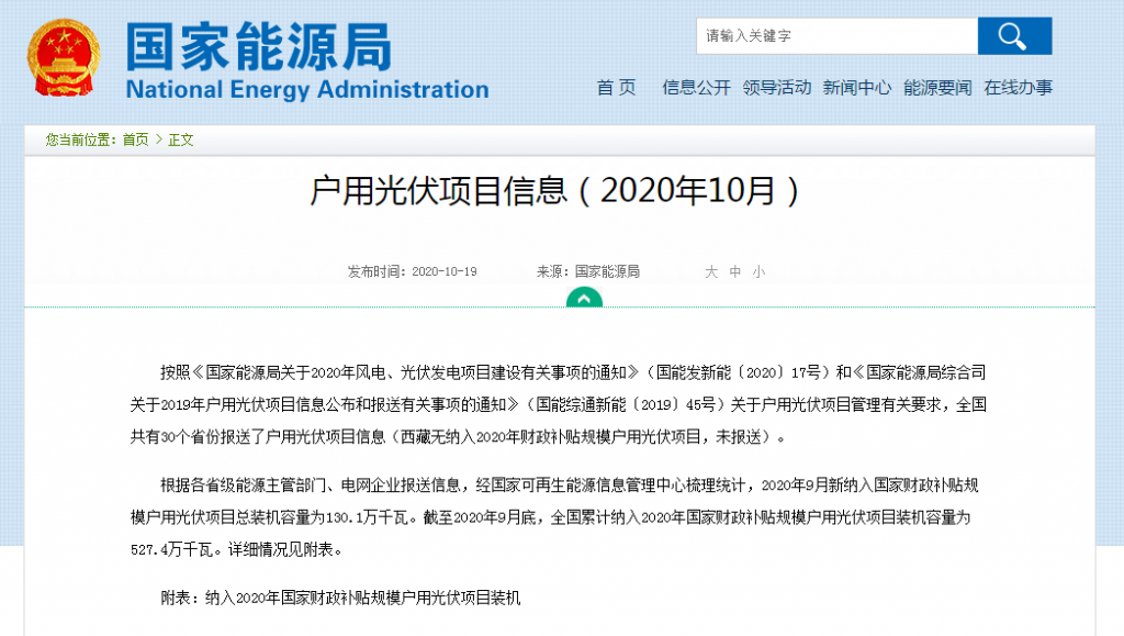 快裝！11月為戶用光伏補貼最后一個月！補貼指標僅剩0.7GW