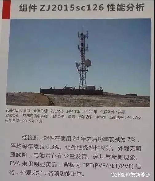 揭秘 | 光伏組件能用25年是謠傳還是真相？
