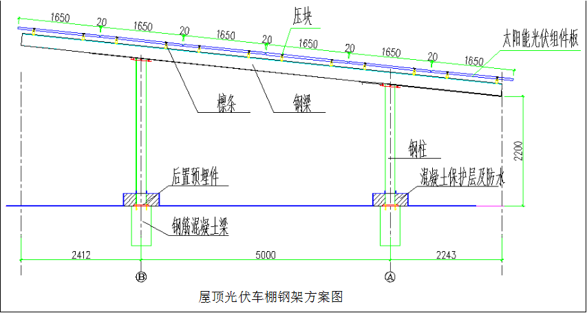 國務(wù)院正式發(fā)布《新能源汽車產(chǎn)業(yè)發(fā)展規(guī)劃》，鼓勵光伏車棚建設(shè)！